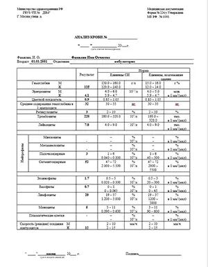 Купить анализ на лямблии для справок в Балашихе официально